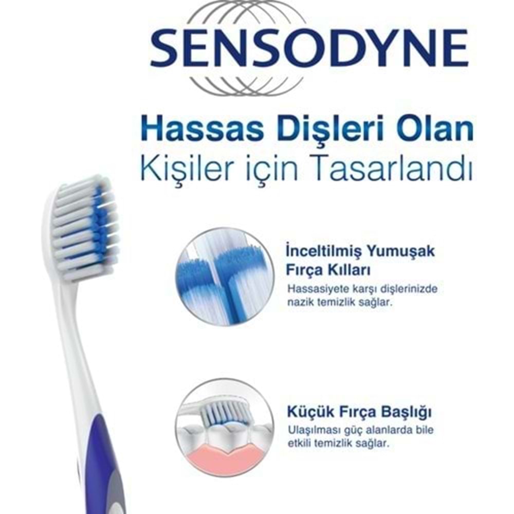 Sensodyne Complete Protection Diş Fırçası Yumuşak