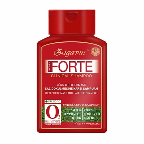 Zigavus Forte Ultra Clinical Yağlı Saçlar İçin Kutusuz Şampuan 300 Ml